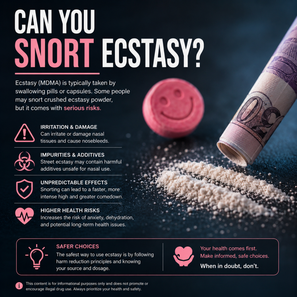Can you snort ecstasy